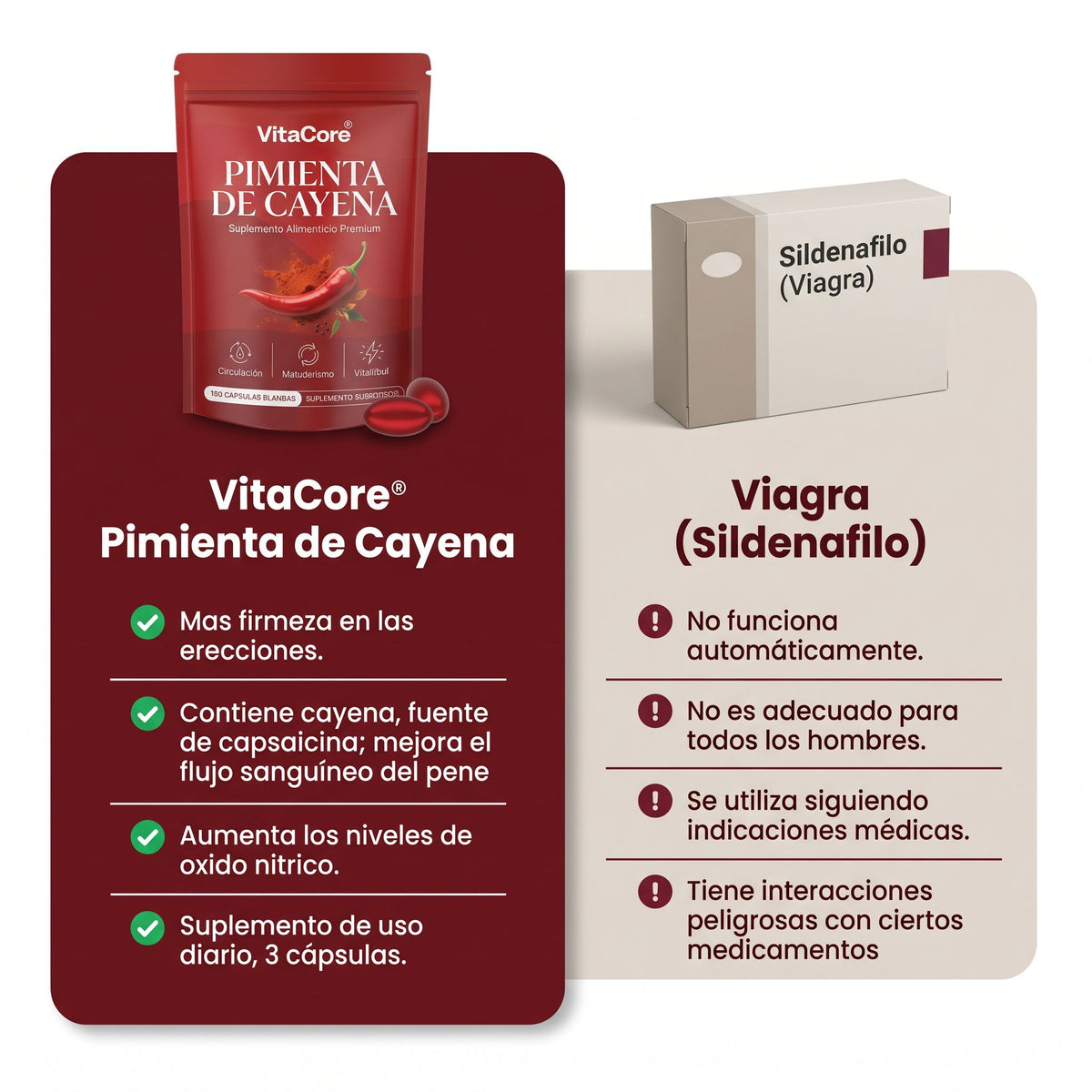 Capsulas Blandas de Pimienta de Cayena Vitacore