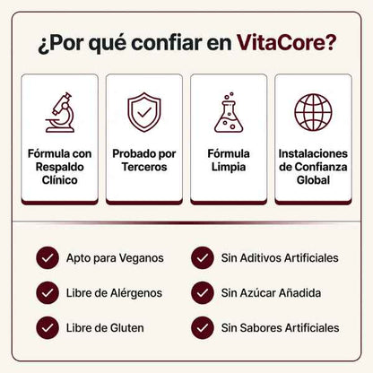 VitaCore® Blood Sugar Complex